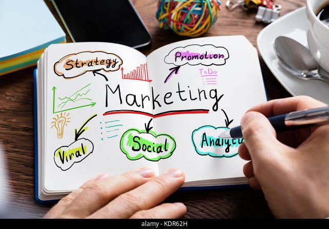 Marketing campaign planning session